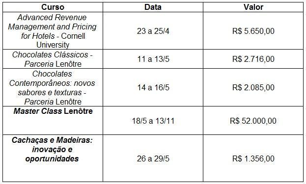 curso-diamond