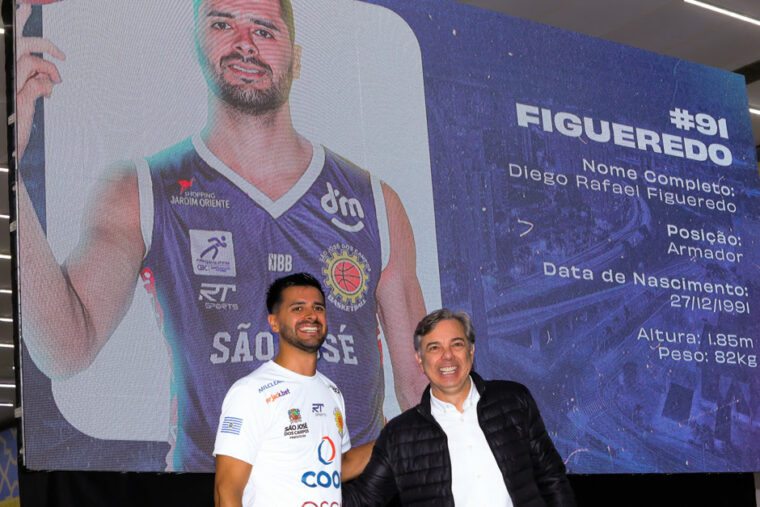 Elenco do São José Basketball - temporada 2019/2020 - Prefeitura